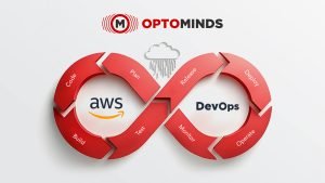 AWS and DevOps Support in Sydney, California, London, Texas, and Austin.