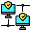 Endpoint Security